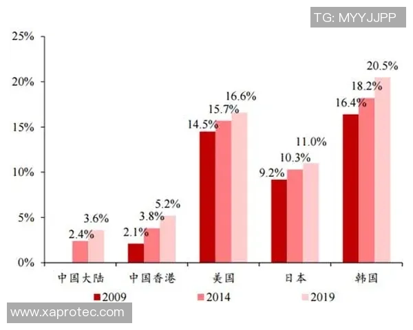 上海攀岩队边路渗透策略解析与攀岩热点发展趋势探讨