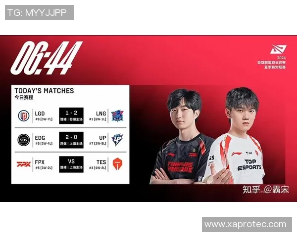 FPX战队最新英雄联盟比赛经验分享TOP10分析与总结