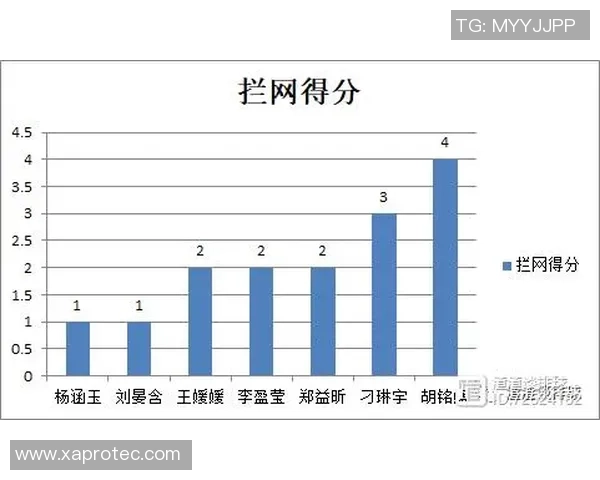 上海排球队力量表现的深度数据分析与趋势探讨