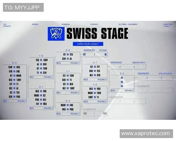 BLG战队在DOTA2比赛中的进攻策略分析与成败经验总结