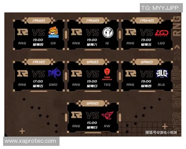 最新英雄联盟灵活性排行榜揭晓RNG战队表现抢眼位居第一